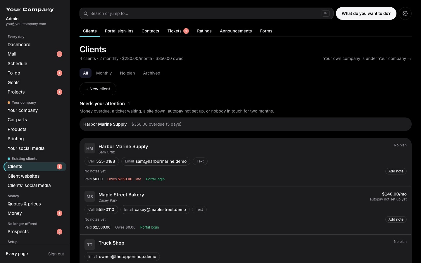 The work center's customers page