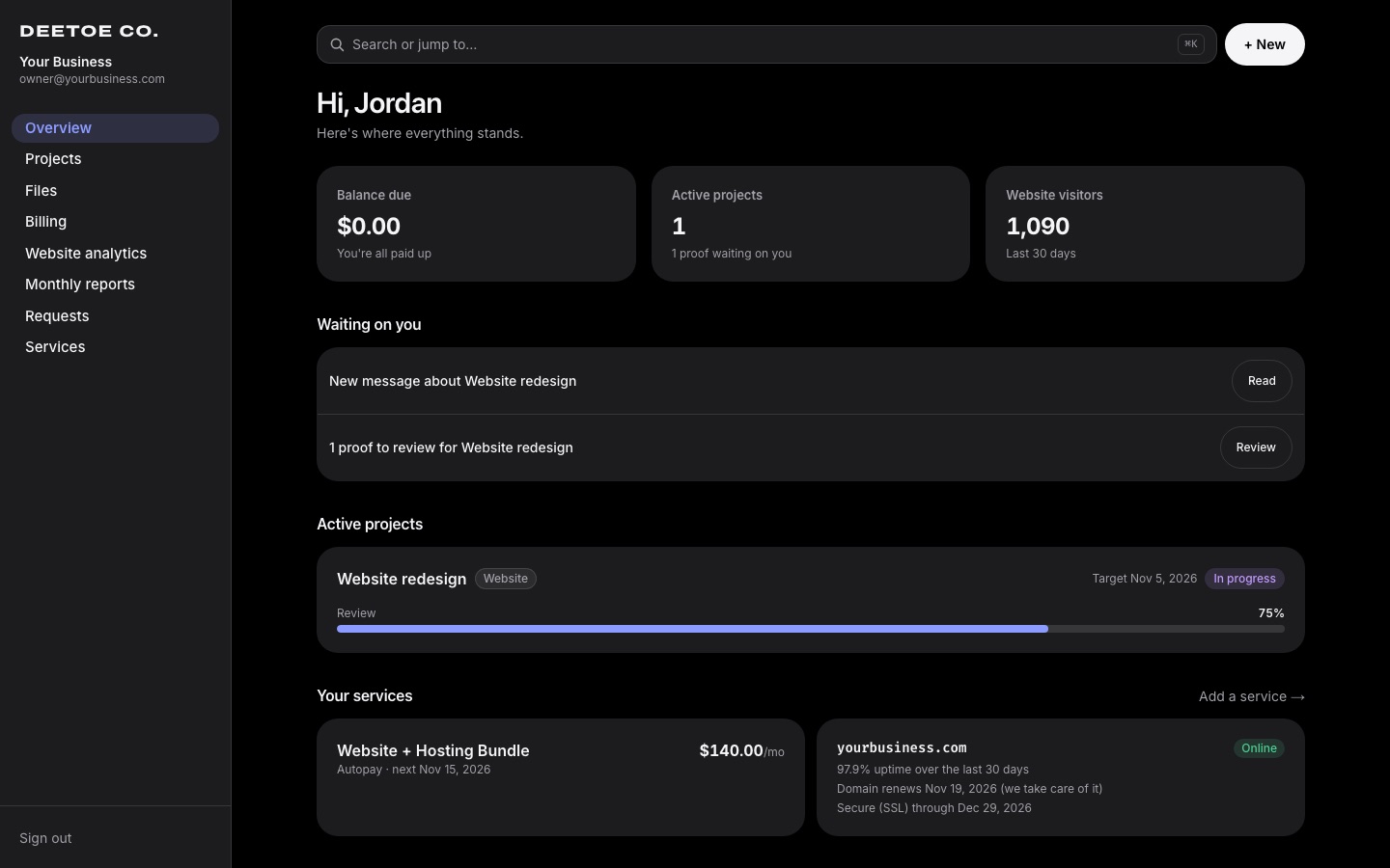 The portal's front page: balance due, active projects, website visitors, and what is waiting on you
