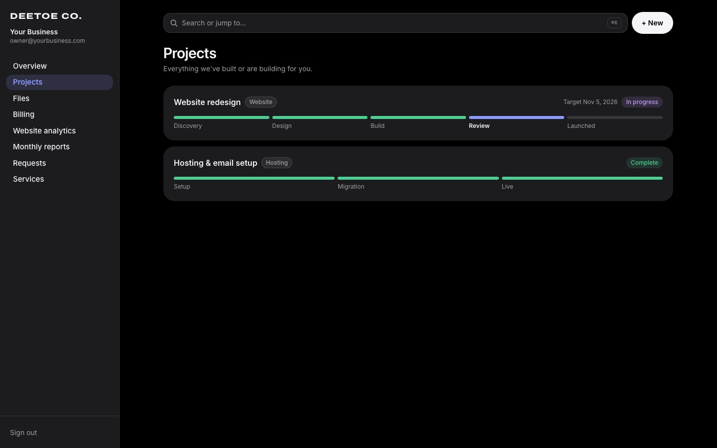 The portal's Projects page with the project's progress